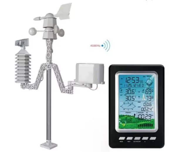 PHT2040